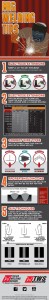 Mig Welding Tips Infographic Chart